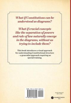 Toward a Model of Constitutions: How Human Rights Lincoln's Address and Berlin's Liberties Explain Democracies