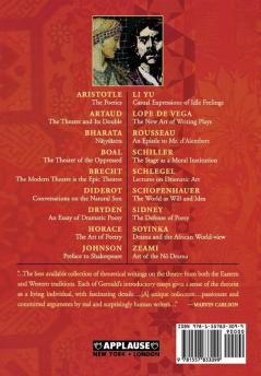 Theatre/Theory/Theatre