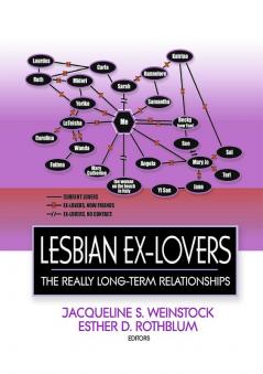 Lesbian Ex-Lovers