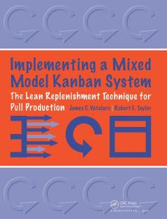 Implementing a Mixed Model Kanban System