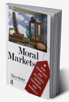 Moral Markets