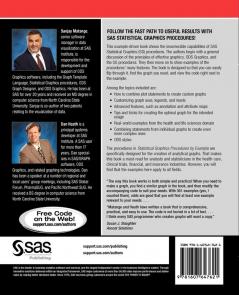 Statistical Graphics Procedures by Example