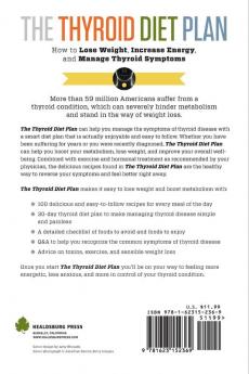 Thyroid Diet Plan