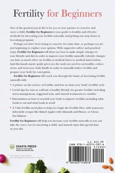 Fertility for Beginners