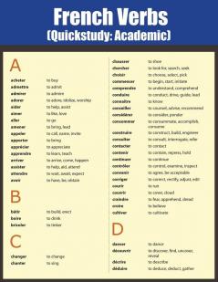 French Verbs