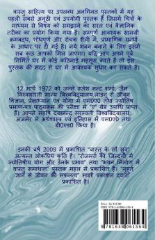 Vastu Niyamanusar Ghar Kab Kahan Aur Kaise Bnaye / वास्तु नियमानुसार घर कब कहाँ और कैसे बनाएँ
