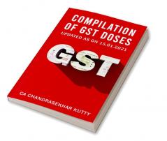 COMPILATION OF GST DOSES : UPDATED AS ON 15.01.2021