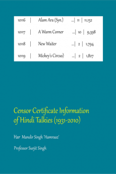 Censor Certificate Information of Hindi Talkies (1931-2010)