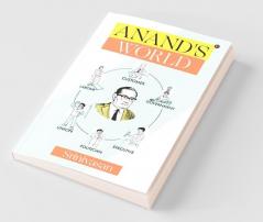 Anand'S World