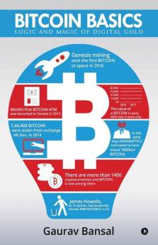 Bitcoin Basics : Logic And Magic Of Digital Gold