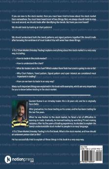 A To Z Share Market (Intraday Trading)