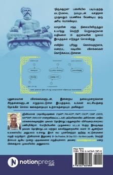 Engeyo Ketta Kural! / எங்கேயோ கேட்ட குறள்! : Means to achieve success based on 18 couplets (Thirukkural) with innovative explanations.