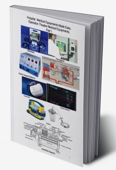 Operation Theatre Medical Equipments. Part I : Hospital Medical Equipments Made Easy