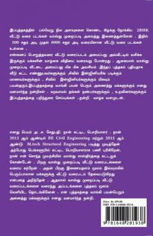 vitha vithamaana kilakku nookkiya 2BHK veetuth thittangal vasthu shasthirathin padi tamilil. / வித விதமான கிழக்கு நோக்கிய 2BHK வீட்டுத் திட்டங்கள் வாஸ்து சாஸ்திரத்தின் படி தமிழில். : Different Typ...