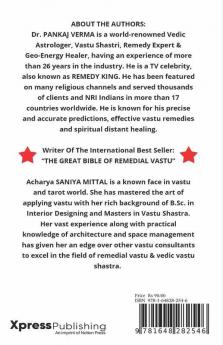 169 Ways To Do Vastu Of Your Bedroom Harmonize Your Bedroom As Per Vastu