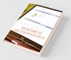 Research Methodology