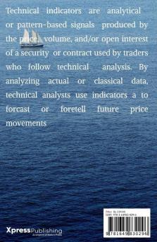 CandleStick Indicators: 16 Incredible Indicators