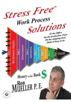 Stress FreeTM Work Process Solutions