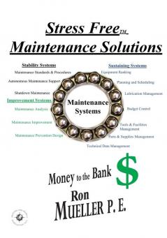 Stress Free Maintenance Solutions