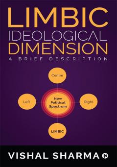 Limbic Ideological Dimension : A brief description