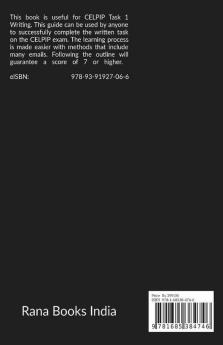 Easy Celpip Writing Task-1 : Latest Email Writing For Celpip