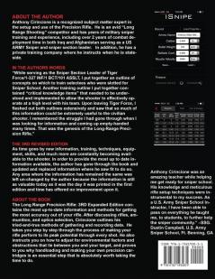 Long Range Precision Rifle: The Complete Guide to Hitting Targets at Distance