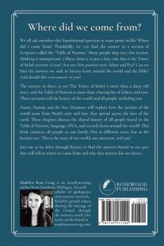 Names Nations and the New Testament