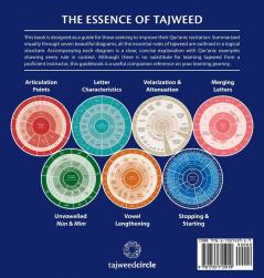 The Essence of Tajweed