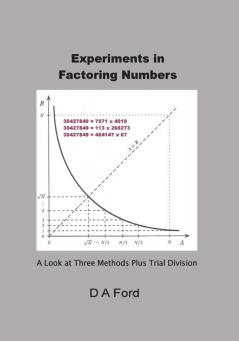 Experiments in Factoring Numbers: A Look at Three Methods Plus Trial Division