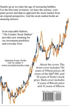 The Ecstatic Stock Market: A Map of Humanity's Future