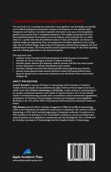 Comparative Immunoglobulin Genetics