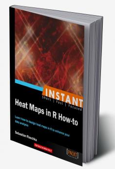 Instant Heat Maps in R