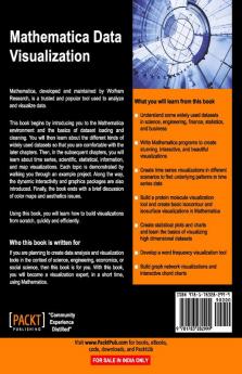 Mathematica Data Visualization