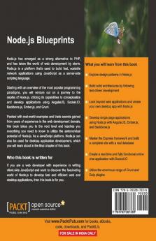 Node.js Blueprints