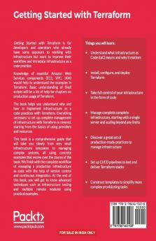 Getting Started with Terraform