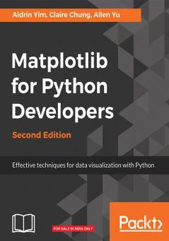 Matplotlib for Python Developers