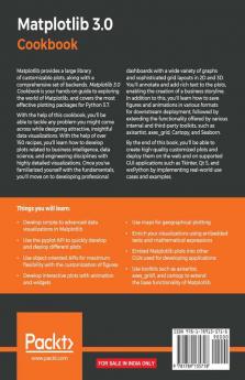 Matplotlib 2.x Cookbook