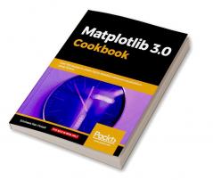 Matplotlib 2.x Cookbook