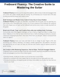 Guitar Fretboard Fluency