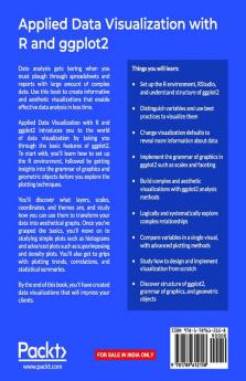 Applied Data Visualization with R and ggplot2