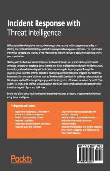Incident Response with Threat Intelligence