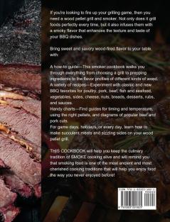 BIG HORN OUTDOOR Wood Pellet Grill & Smoker Cookbook: Budget-Friendly Recipes to Impress Your Friends and Family