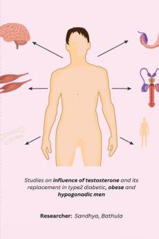 Studies on influence of testosterone and its replacement in type2 diabetic obese and hypogonadic men