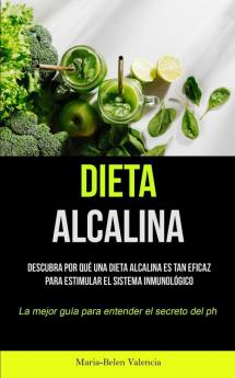 Dieta Alcalina