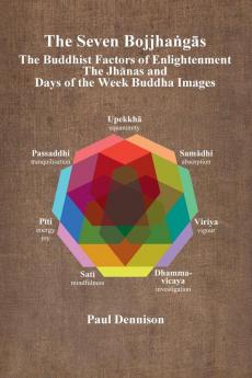 The Bojjhaṅgās: The Buddhist Factors of Enlightenment the Jhānas and Days of the Week Buddha Images