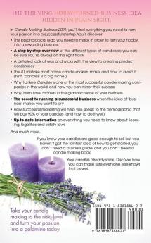 Candle Making Business 2021