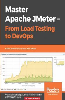 Master Apache JMeter - From Load Testing to DevOps