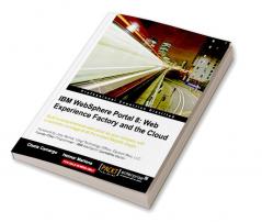 IBM Websphere Portal 8