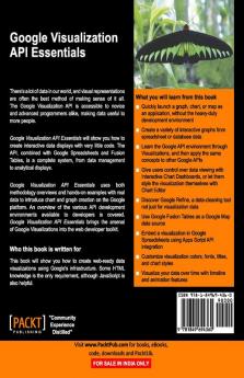 Google Visualization API Essentials