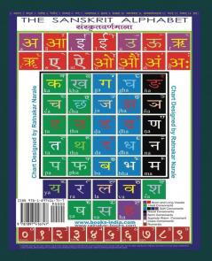 SANSKRIT for ENGLISH SPEAKING PEOPLE Color Coded Edition
